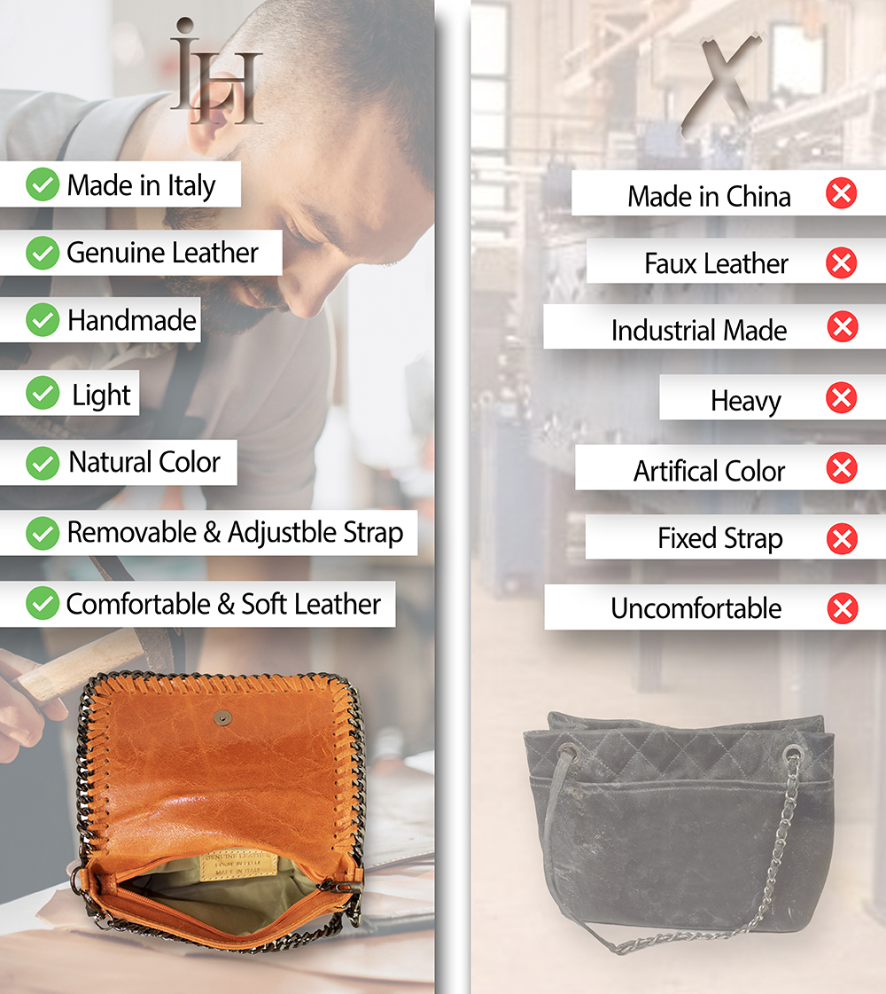 Italian Leather handbag, Genuine Leather Bags